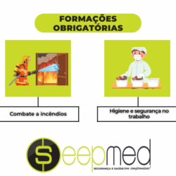 As formações obrigatórias deixaram de ser apenas uma exigência legal para passarem a ser um verdadeiro pilar de competitividade, sustentabilidade e maturidade organizacional.